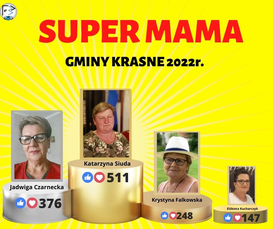 Tekst Plebiscyt Super Mama Gminy Krasne Głosowanie na żółtym tle zdjęcia i wyniki