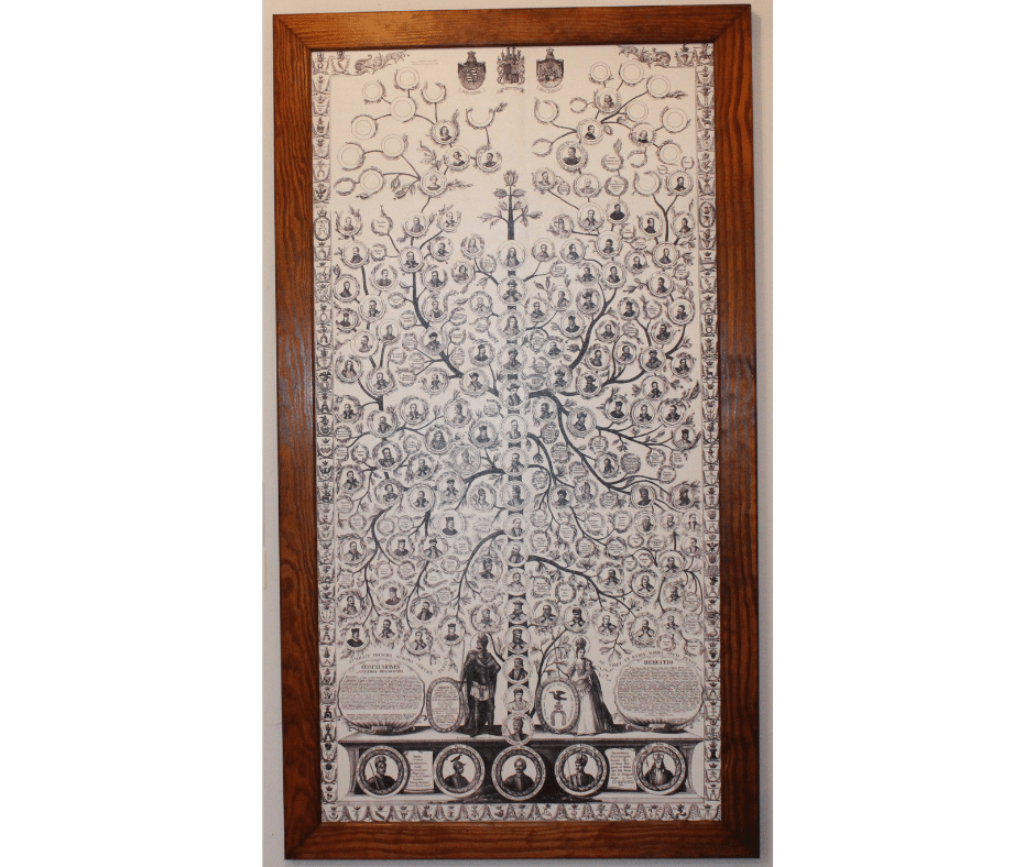 Obraz przedstawiający drzewo genealogiczne rodu Krasńskich
